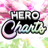 undefined herocharts
