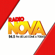 Radio Radio Nova Piura 94.5