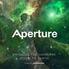 undefined Aperture