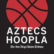 Podcast Aztecs Hoopla: SDSU Basketball