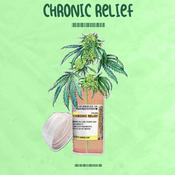 Podcast Chronic Relief with Rachel Wolfson