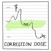 Podcast Correction Dose