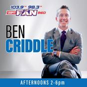 Podcast Cougar Sports with Ben Criddle (BYU)