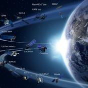 Podcast Earth Science Show