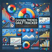 Podcast Google Trends Daily Tracker - U.S.