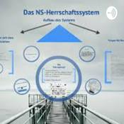 Podcast Herrschaftssystem in der NS-Zeit