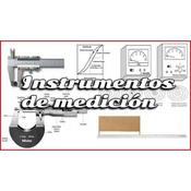 Podcast Instrumentos De Medición