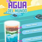 Podcast La Contaminacion Del Rio Camana