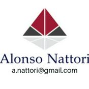 Podcast Meditation, Coaching, Business Coaching