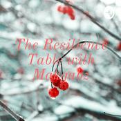 Podcast The Resilience Table with Makgabz