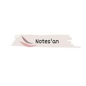 Podcast Notes'an