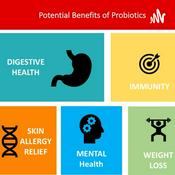 Podcast Radhika Mehta Biology Internals Podcast