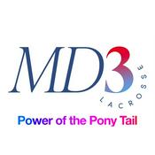 Podcast MD3 Lacrosse: Power of the Ponytail