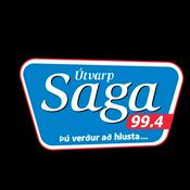 Podcast Samantekt Vikunnar