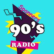 Podcast Spanners 90s Radio