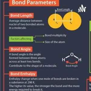 Bond Parameters