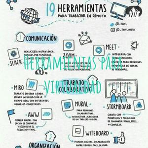 Herramientas para virtualdad